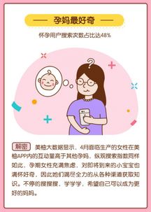 五一踏春正當(dāng)時(shí)，春季日用品銷量迎來(lái)小高潮——美柚發(fā)布4月大數(shù)據(jù)報(bào)告