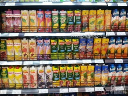 北京日用品貿(mào)易銷售現(xiàn)狀與發(fā)展趨勢